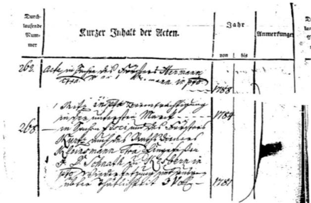 Aktenverzeichnis mit Hinweis auf die Prozessakte